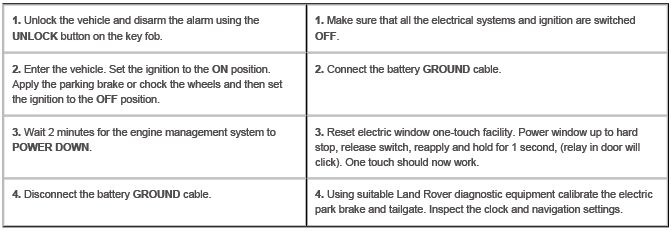 Battery and Charging System - General Information